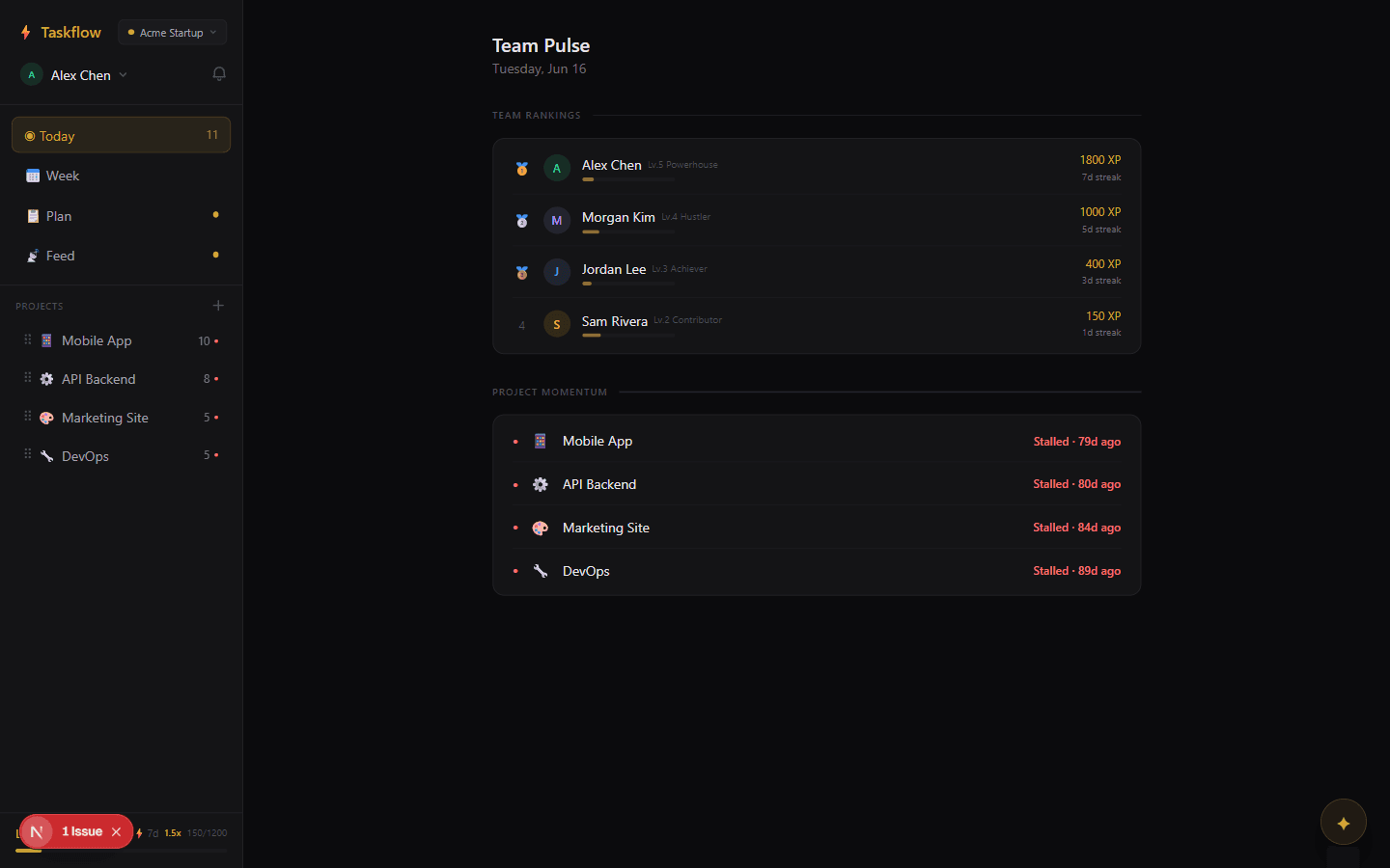 Pulse view showing project health indicators and activity pulse.